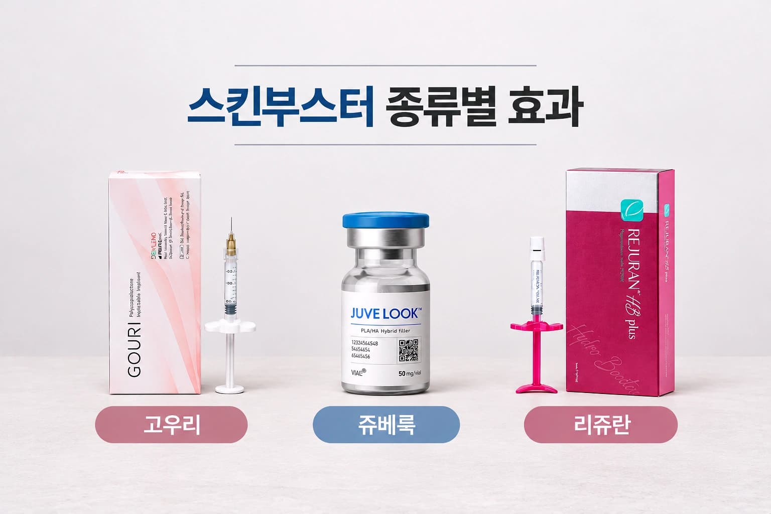 고우리·쥬베룩·리쥬란 스킨부스터 제품과 효과를 설명하는 컨텐츠 썸네일